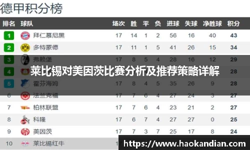 j9九游会j9九游会j9九游会莱比锡对美因茨比赛分析及推荐策略详解